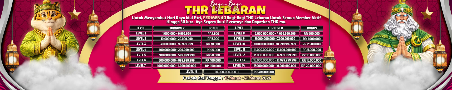 Bagi Bagi Thr Lebaran Bersama PERMEN4D